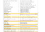 provide  technical seo  website audit website analysis  action plan